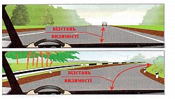 видимість у напрямку руху